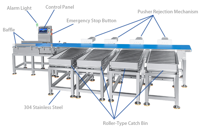 four-level weight sorting machine four-level weight sorting machine