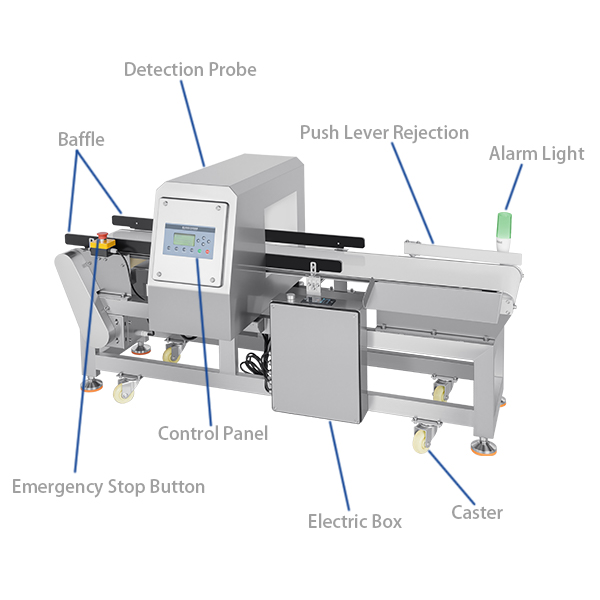 metal detector with push lever rejection metal detector with push lever rejection