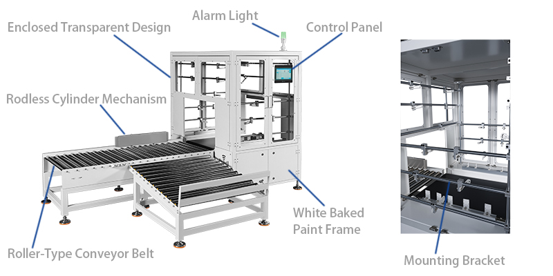 checkweigher with transparent enclosed design checkweigher with transparent enclosed design