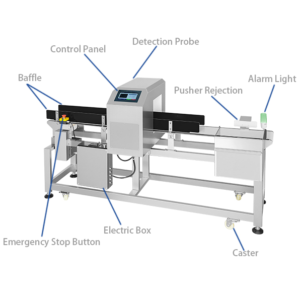 metal detector with pusher rejection metal detector with pusher rejection