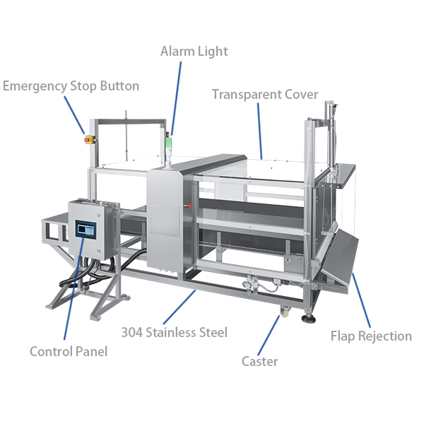 metal detector with four transperent covers metal detector with four transperent covers