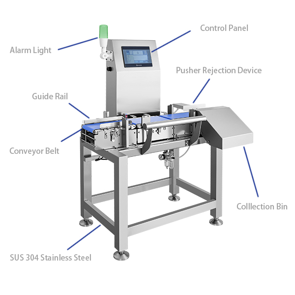 high-precision checkweigher for food production line.jpg