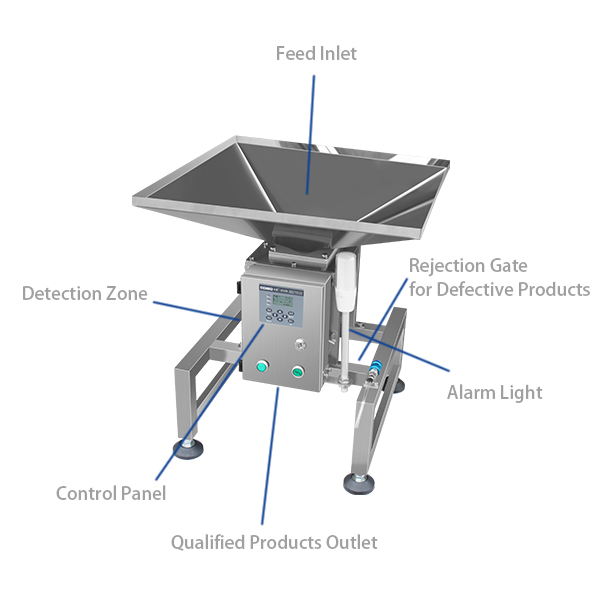 metal separator for plastic connector and injection parts 