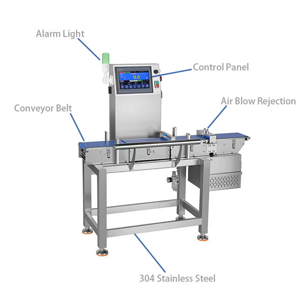 checkweigher with downward air blow rejection