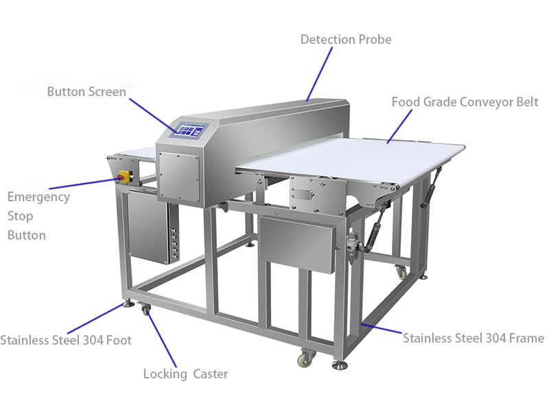 AEC500C 金检机皮带 糕点类