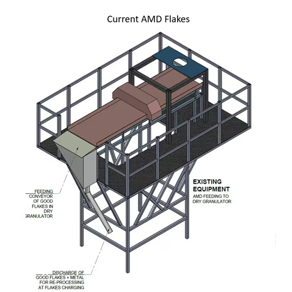 PET-Recycling-Elevation-Diagram-Metal-Detector-Above-Granulator