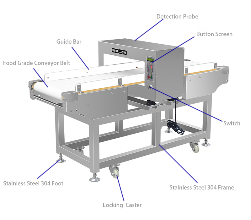 Detailed view of the AMC500 metal detector control panel and stainless steel body