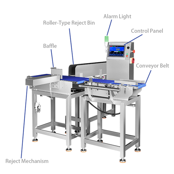 Inline checkweigher for large bottle products featuring stainless steel construction