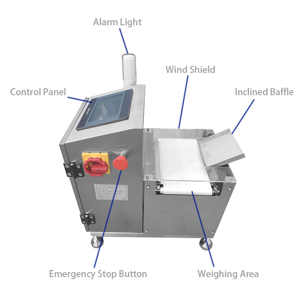 Industrial static weighing machine diagram showing precision load cell integration