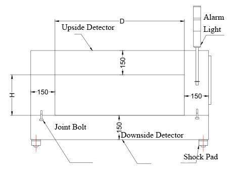Technical dimensional drawing of the mining metal detector tunnel
