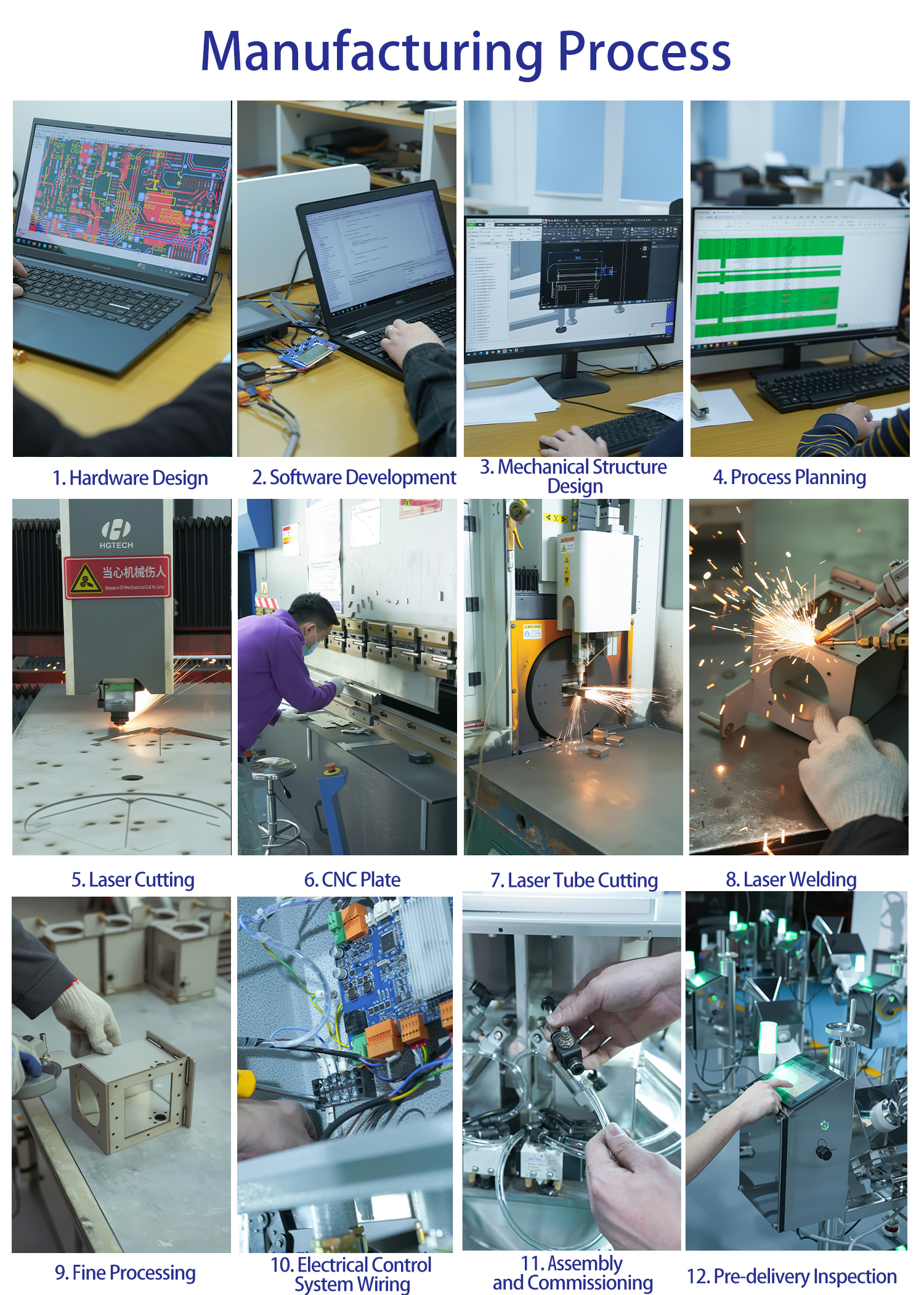 Precision manufacturing process of industrial metal separators